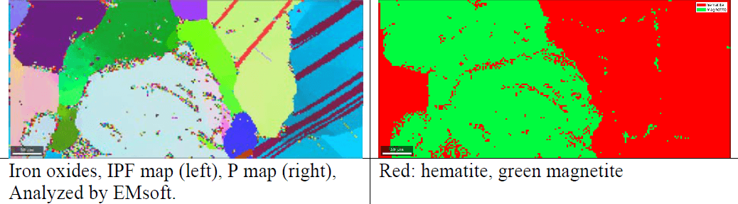 EBSD table top SEM hematite and magnetite