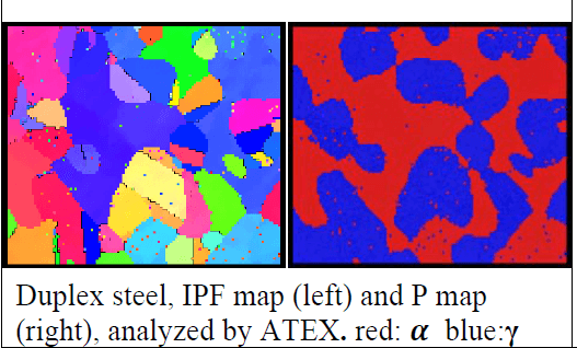 EBSD table top SEM Duplex steel