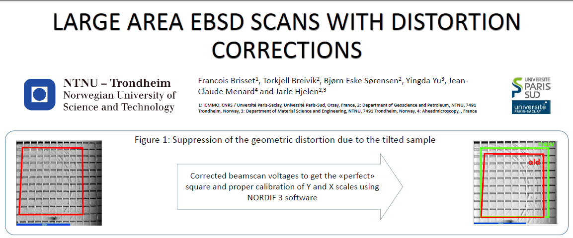 Distortion correction  calibration