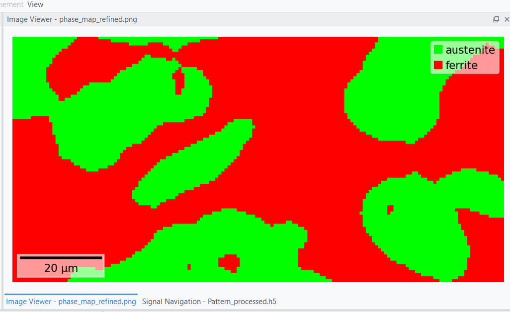 EBSP INDEXER Phase map DI