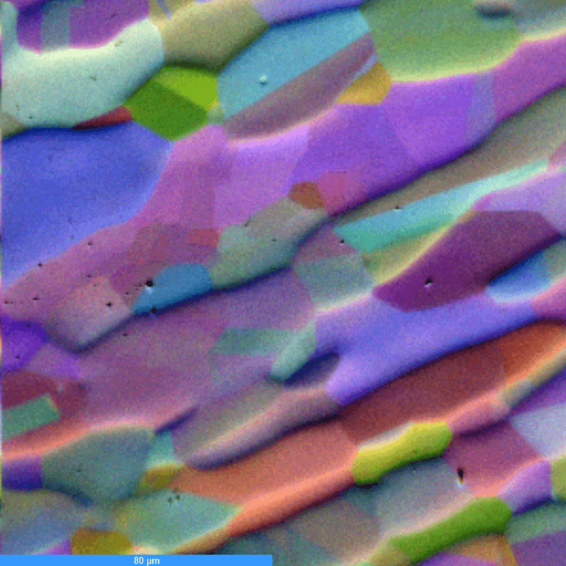 Orientation contrast