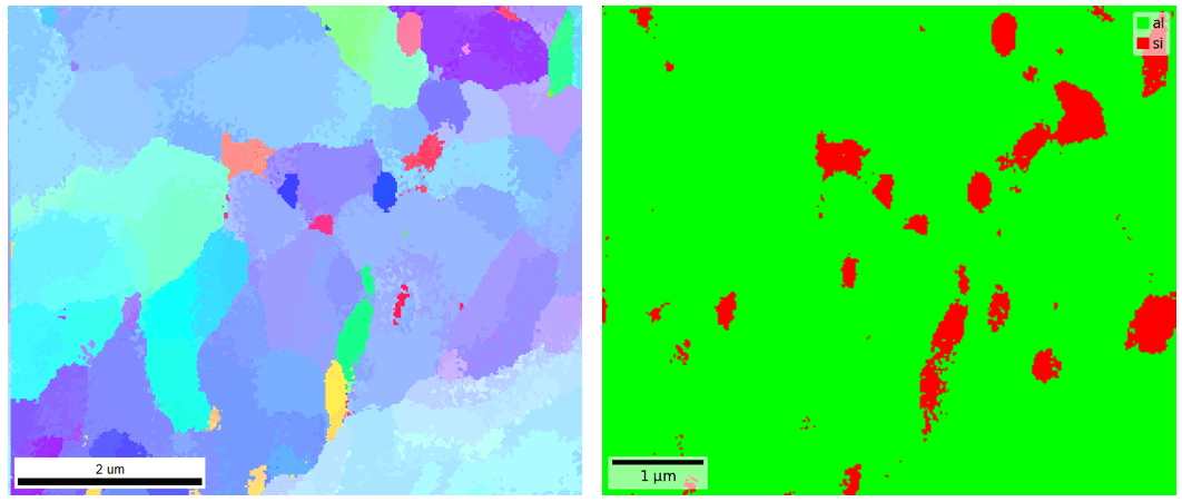 Korn- og fasefordeling i Al10Si