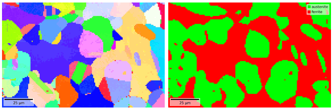 Korn- og fasefordeling duplex stål